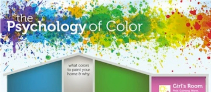 De Psychologie van kleur